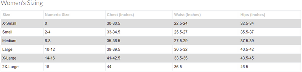 NC State Wolfpack Women's Dark Heather Grey Blocked Outline V-Neck Long Sleeve T-Shirt