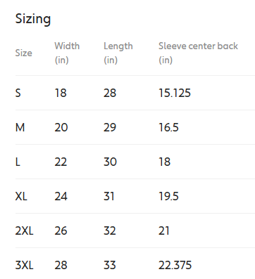 NC State Wolfpack Grey Engineering T-Shirt