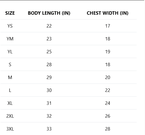 NC State Wolfpack Womens Basketball Red Zamareya Jones #3 T-Shirt