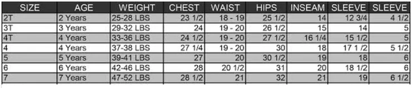 NC State Wolfpack Toddler Retro Cherry Truck T-Shirt